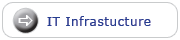 IT Infrastructure